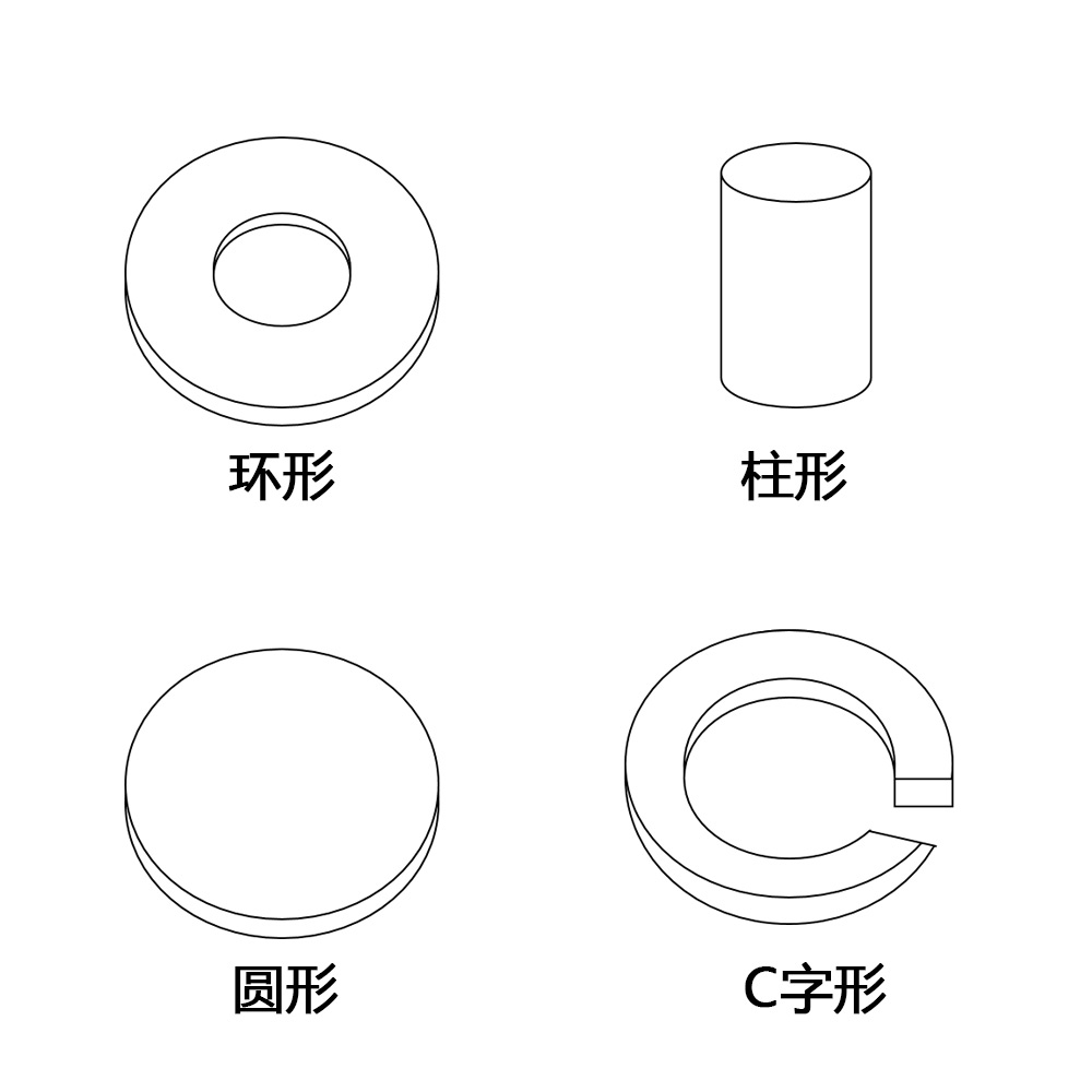 冠隆醫(yī)療的銀/氯化銀粉末燒結(jié)電極的優(yōu)點(diǎn)有哪些？